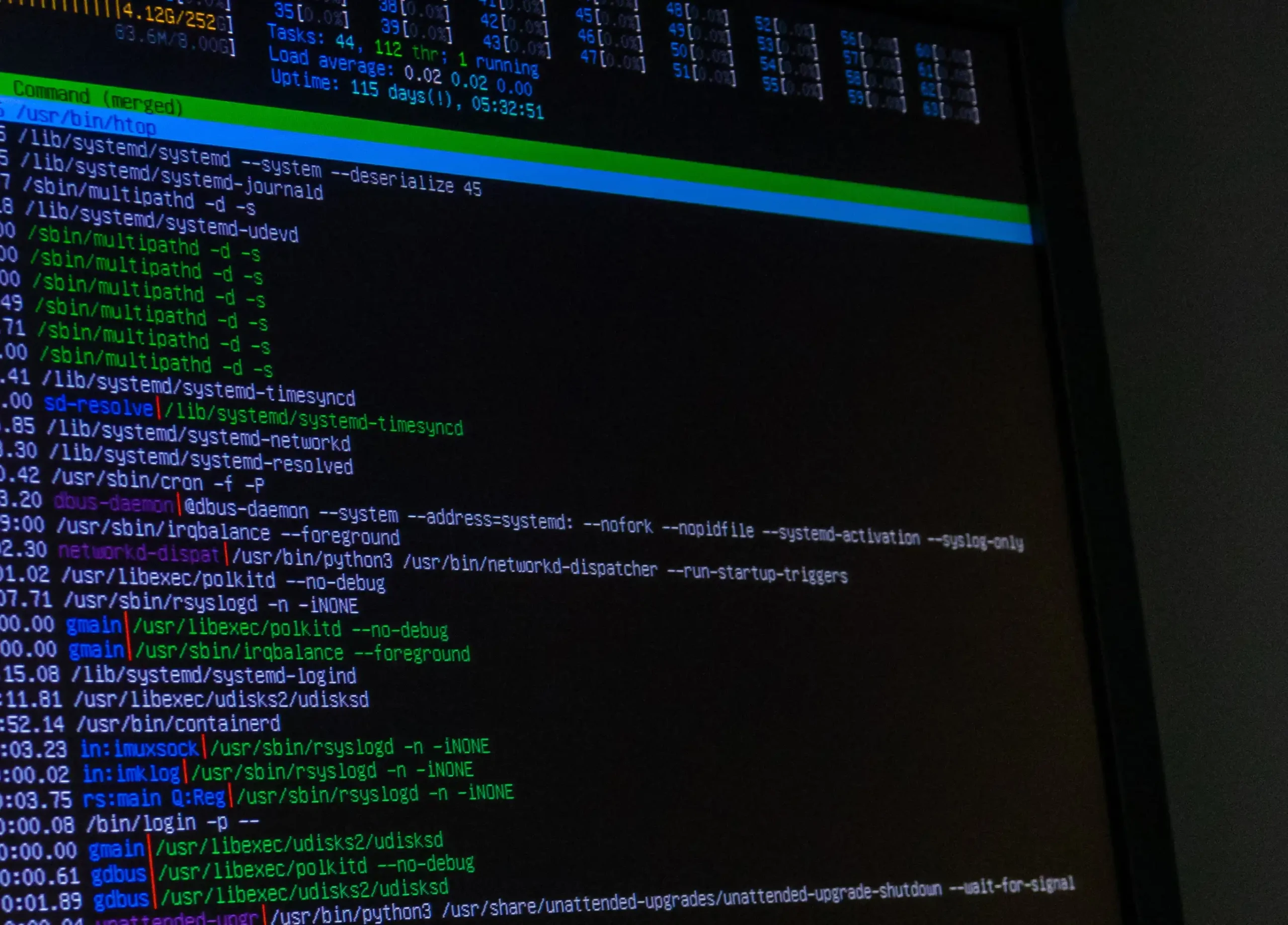 BME Hidrodinamikai Rendszerek Tanszék Logo